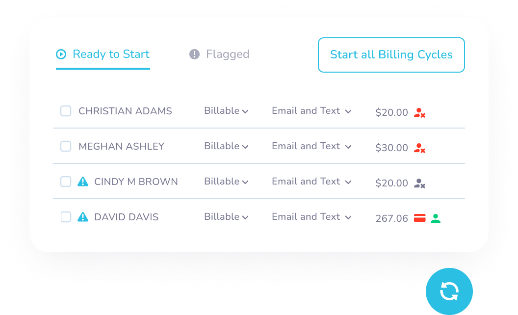 How Long Is Two Billing Cycles